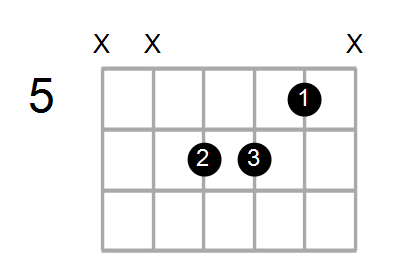 Ag chord deals